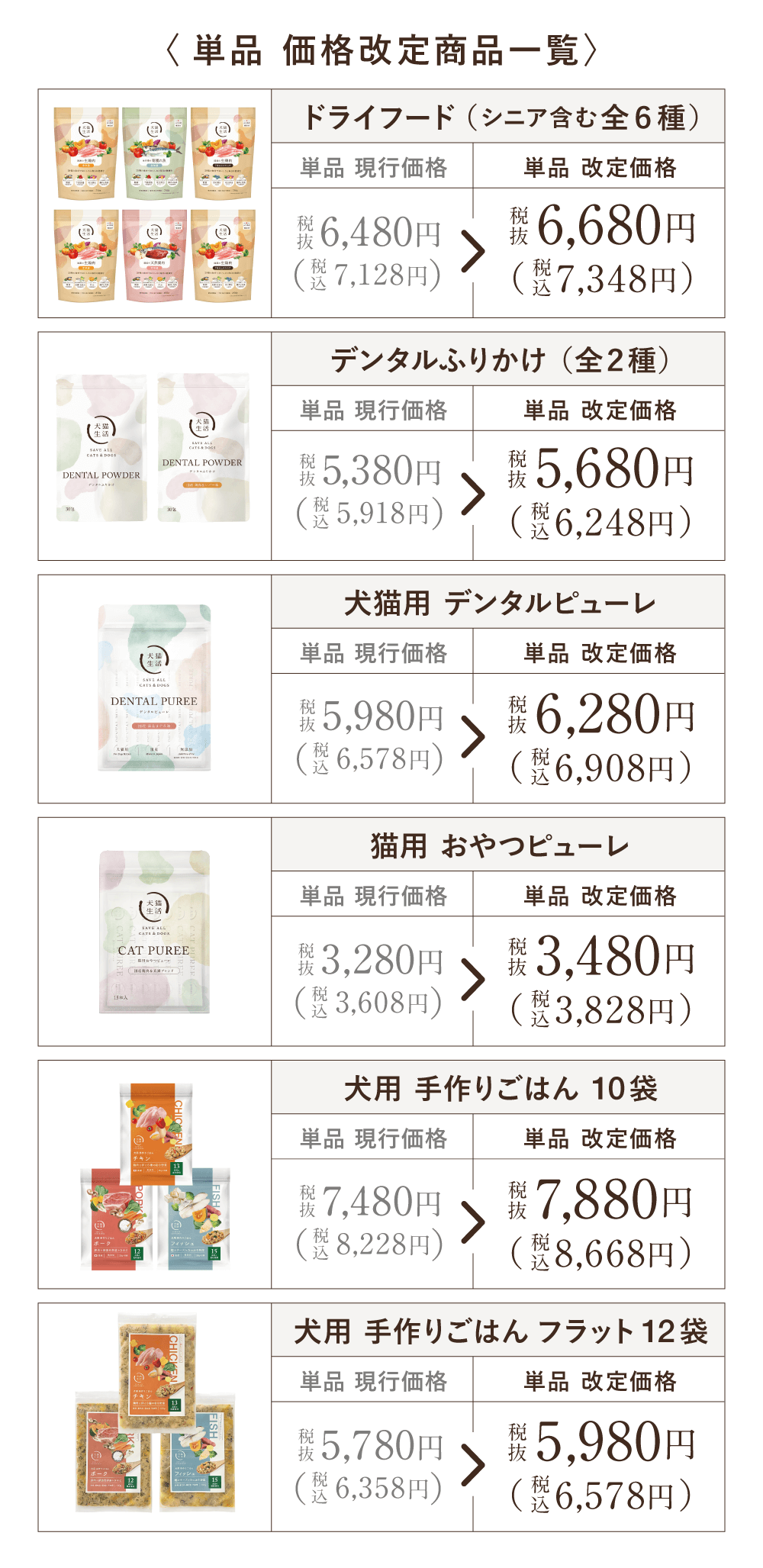 price_tanpin_202604.png